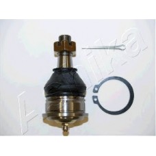 ASHIKA Μπαλάκια Ψαλιδιών 107-01-190