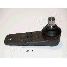 ASHIKA Μπαλάκια Ψαλιδιών 53-01-100