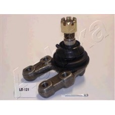 ASHIKA Μπαλάκια Ψαλιδιών 53-01-121