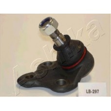 ASHIKA Μπαλάκια Ψαλιδιών 53-02-297