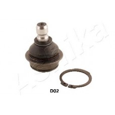 ASHIKA Μπαλάκια Ψαλιδιών 73-0D-D02