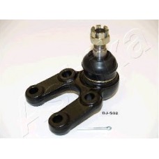 ASHIKA Μπαλάκια Ψαλιδιών 73-0S-S02