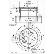 BRECO Δισκόπλακα BS 7575