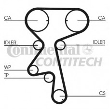 CONTITECH Σετ οδοντωτού ιμάντα CT873K1