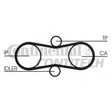 CONTITECH Σετ οδοντωτού ιμάντα CT914K1