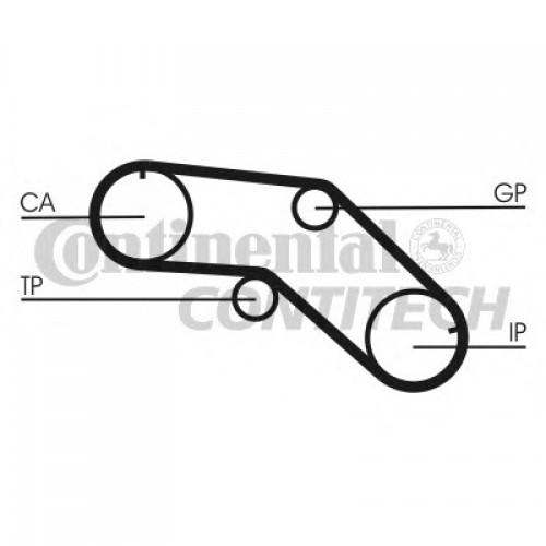 CONTITECH Ιμάντας Χρονισμού CT1005