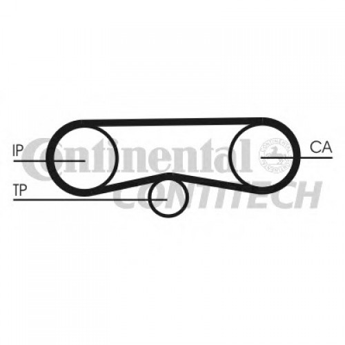 CONTITECH Ιμάντας Χρονισμού CT1018
