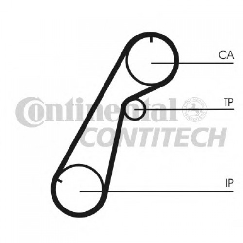CONTITECH Ιμάντας Χρονισμού CT1020