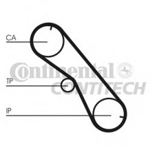 CONTITECH Ιμάντας Χρονισμού CT1089