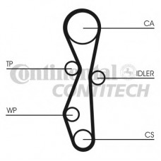 CONTITECH Ιμάντας Χρονισμού CT1091
