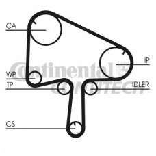 CONTITECH Ιμάντας Χρονισμού CT1145