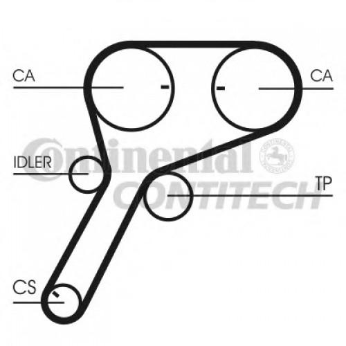 CONTITECH Ιμάντας Χρονισμού CT1151