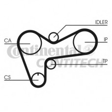 CONTITECH Ιμάντας Χρονισμού CT508