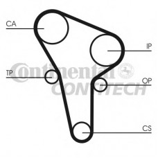 CONTITECH Ιμάντας Χρονισμού CT513