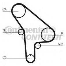 CONTITECH Ιμάντας Χρονισμού CT530