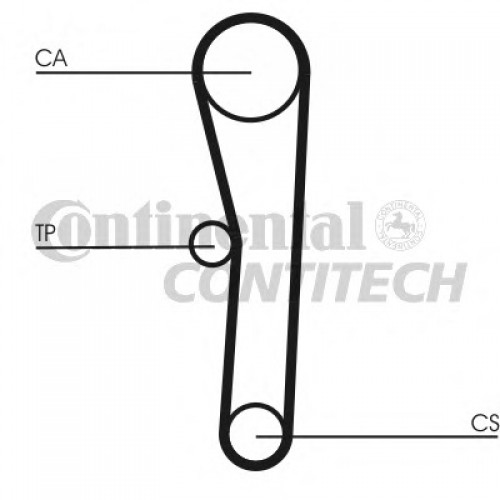 CONTITECH Ιμάντας Χρονισμού CT536
