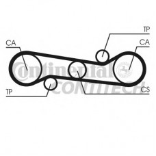 CONTITECH Ιμάντας Χρονισμού CT581