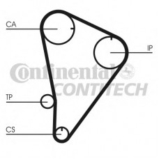 CONTITECH Ιμάντας Χρονισμού CT601