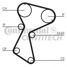 CONTITECH Ιμάντας Χρονισμού CT604