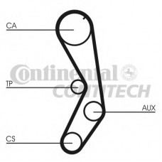 CONTITECH Ιμάντας Χρονισμού CT605