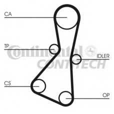 CONTITECH Ιμάντας Χρονισμού CT614
