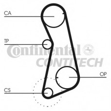 CONTITECH Ιμάντας Χρονισμού CT637