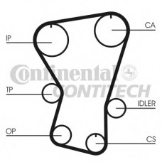 CONTITECH Ιμάντας Χρονισμού CT677