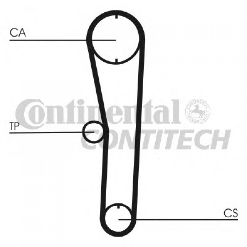 CONTITECH Ιμάντας Χρονισμού CT680