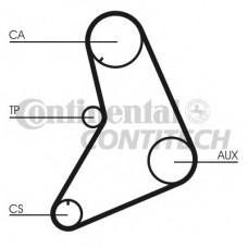 CONTITECH Ιμάντας Χρονισμού CT685
