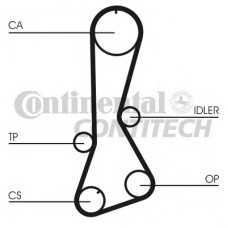 CONTITECH Ιμάντας Χρονισμού CT695
