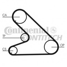 CONTITECH Ιμάντας Χρονισμού CT700