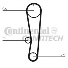 CONTITECH Ιμάντας Χρονισμού CT757