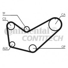 CONTITECH Ιμάντας Χρονισμού CT778