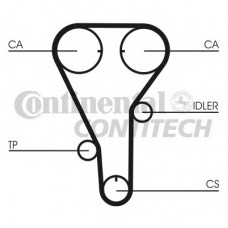 CONTITECH Ιμάντας Χρονισμού CT787