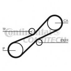 CONTITECH Ιμάντας Χρονισμού CT791