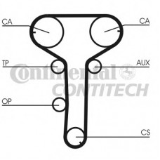 CONTITECH Ιμάντας Χρονισμού CT815
