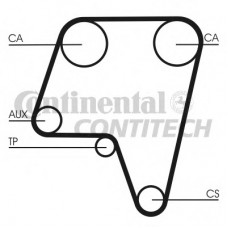 CONTITECH Ιμάντας Χρονισμού CT819