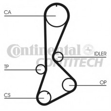 CONTITECH Ιμάντας Χρονισμού CT828
