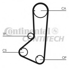 CONTITECH Ιμάντας Χρονισμού CT839