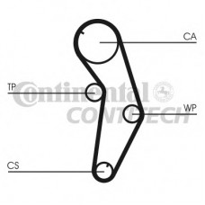 CONTITECH Ιμάντας Χρονισμού CT841
