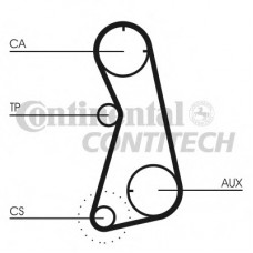 CONTITECH Ιμάντας Χρονισμού CT872
