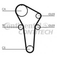 CONTITECH Ιμάντας Χρονισμού CT899