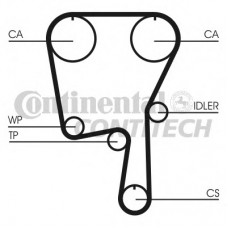 CONTITECH Ιμάντας Χρονισμού CT907