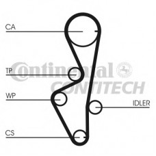 CONTITECH Ιμάντας Χρονισμού CT916