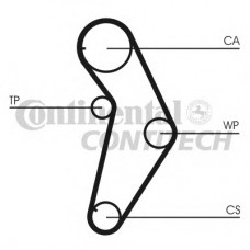 CONTITECH Ιμάντας Χρονισμού CT927