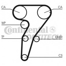 CONTITECH Ιμάντας Χρονισμού CT947