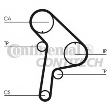 CONTITECH Ιμάντας Χρονισμού CT951