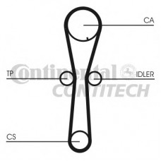 CONTITECH Ιμάντας Χρονισμού CT954