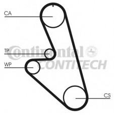 CONTITECH Ιμάντας Χρονισμού CT959