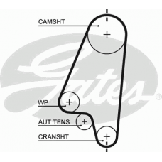 GATES Ιμάντας Χρονισμού 5310XS